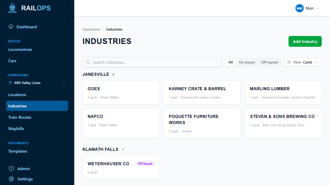 Industries List